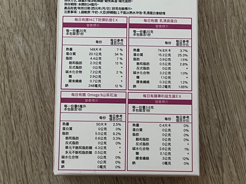 試用